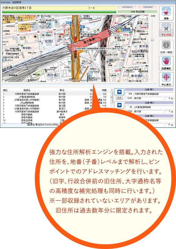 住所から自動的に最寄り駅の候補を表示。後は選択するだけです。