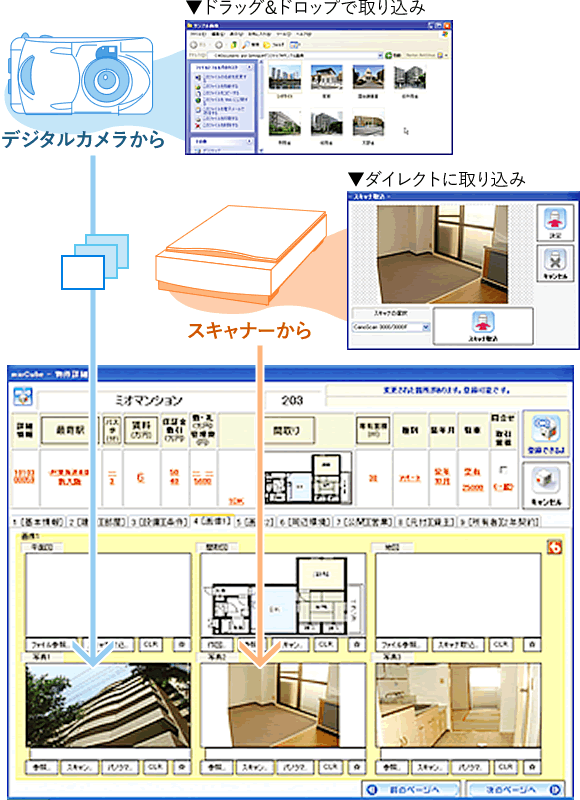 電話物調画面